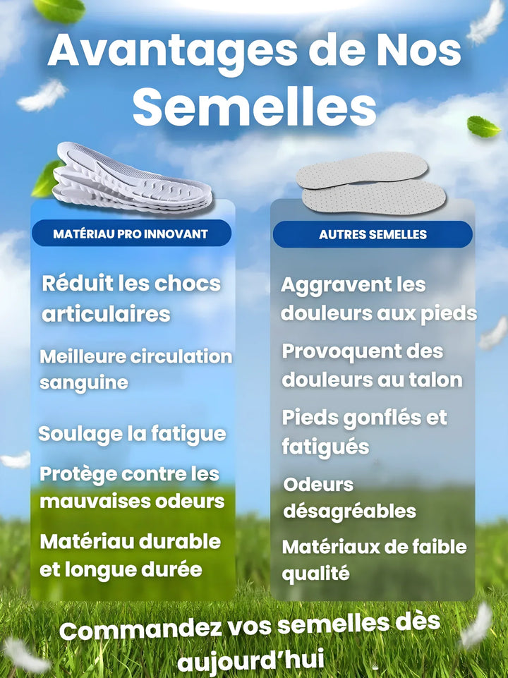 Mistral™ Semelles Orthopédiques